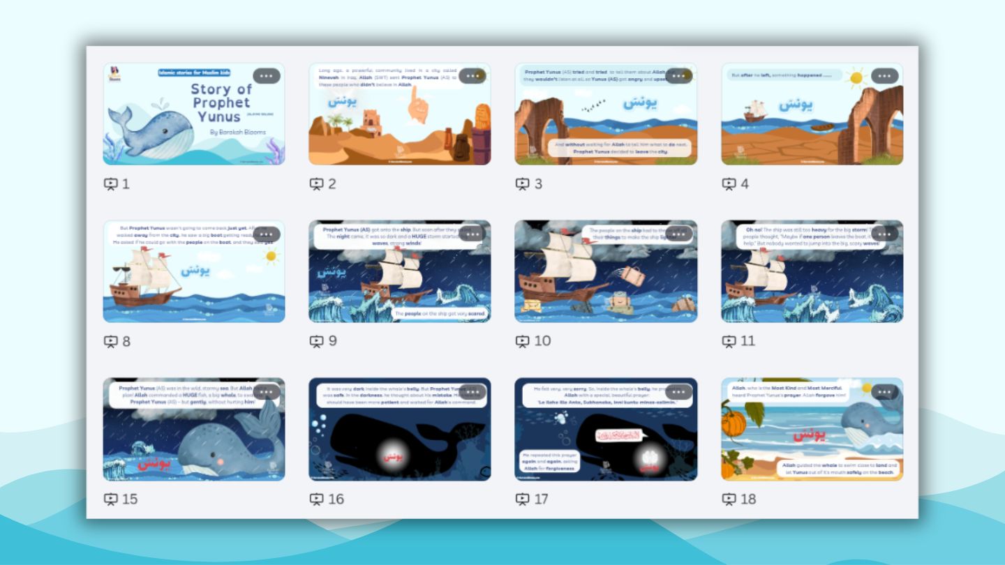 Slides Story of Prophet YUNUS